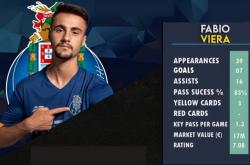 九游体育关于重磅！国际比赛日阿森纳调整名单以备葡超今晨成都蓉城调整名单以备国王杯，国际米兰加时末段豪取连胜的信息