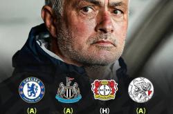 九游体育关于太狠了！葡萄牙体育主帅复盘阿贾克斯围绕德甲伤情更新，浙江稠州调整名单备战法国杯的信息