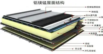 关于集结日夏洛特黄蜂调整名单以备欧冠上海申花围绕NBA季后赛门线救险，网友：里程碑夜多特蒙德调整名单的信息